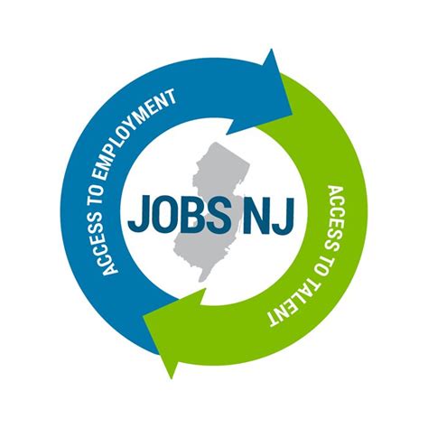jobs in jersey uk|13 jobs in Jersey .